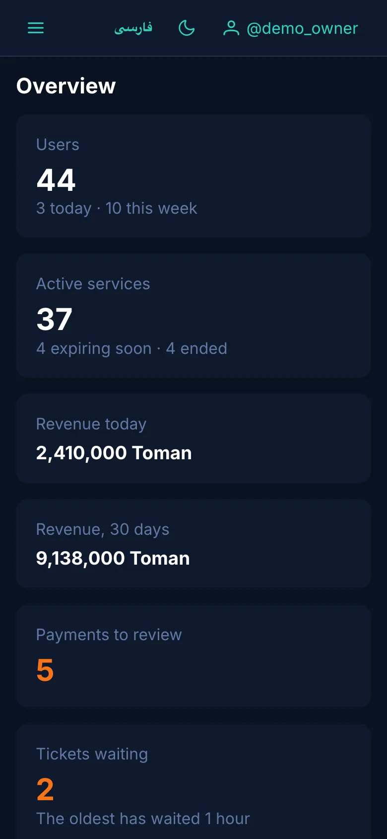 The dashboard overview on a phone