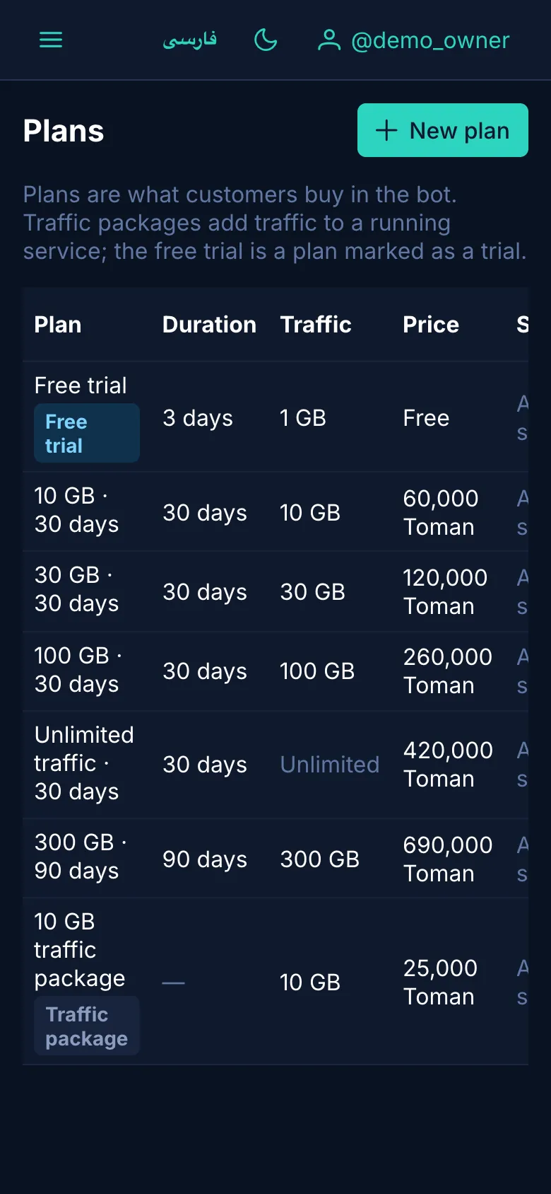 The plans list on a phone